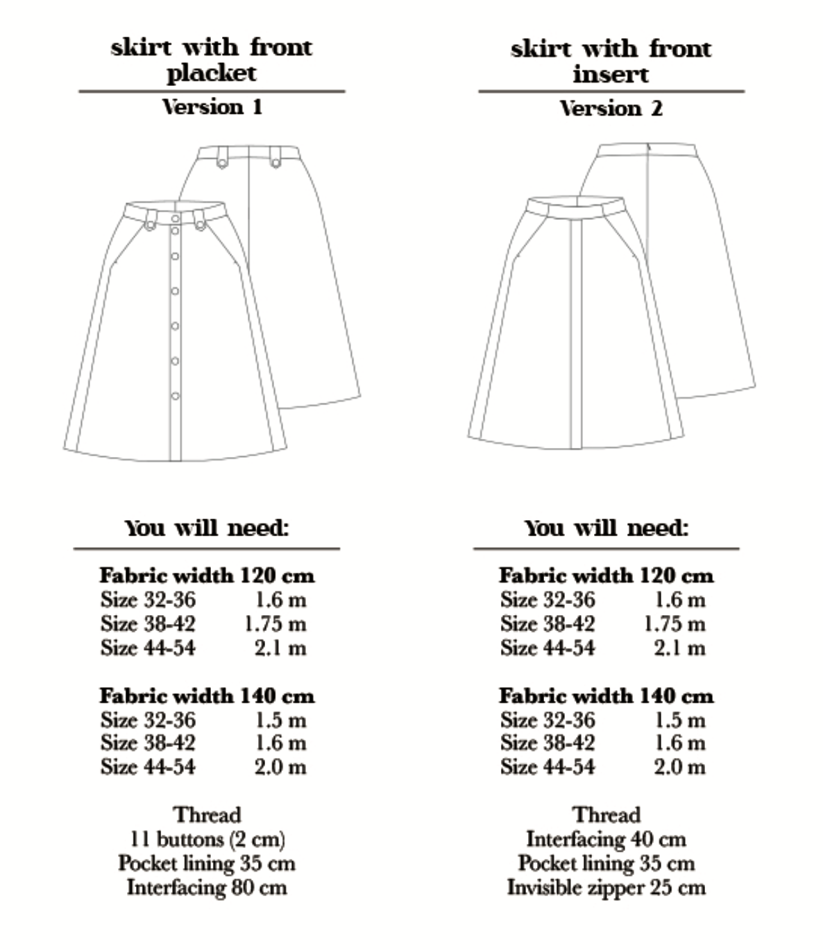How to Do Fashion No. 30 Verona Skirt