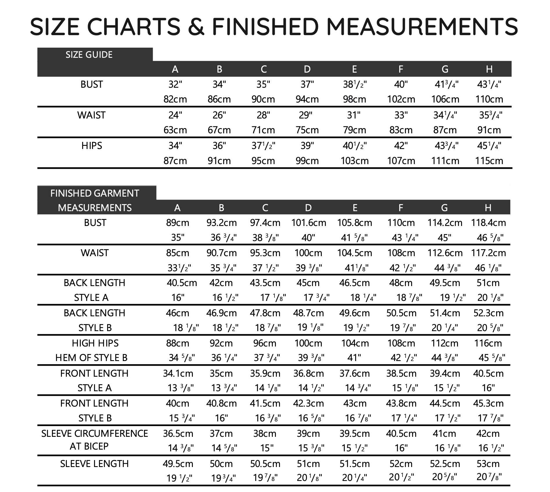 French Navy Vetiver Top Pattern Expansion