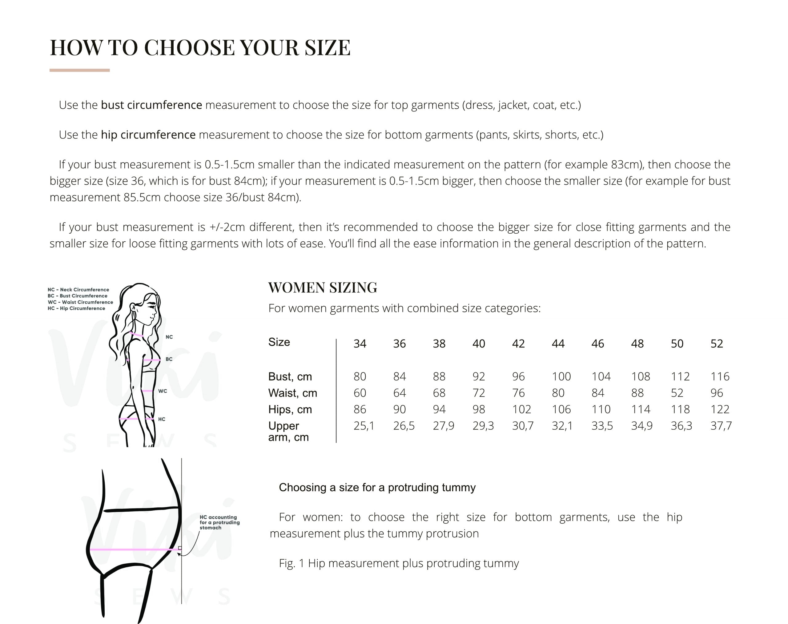Vikisews Flavia Dress PDF