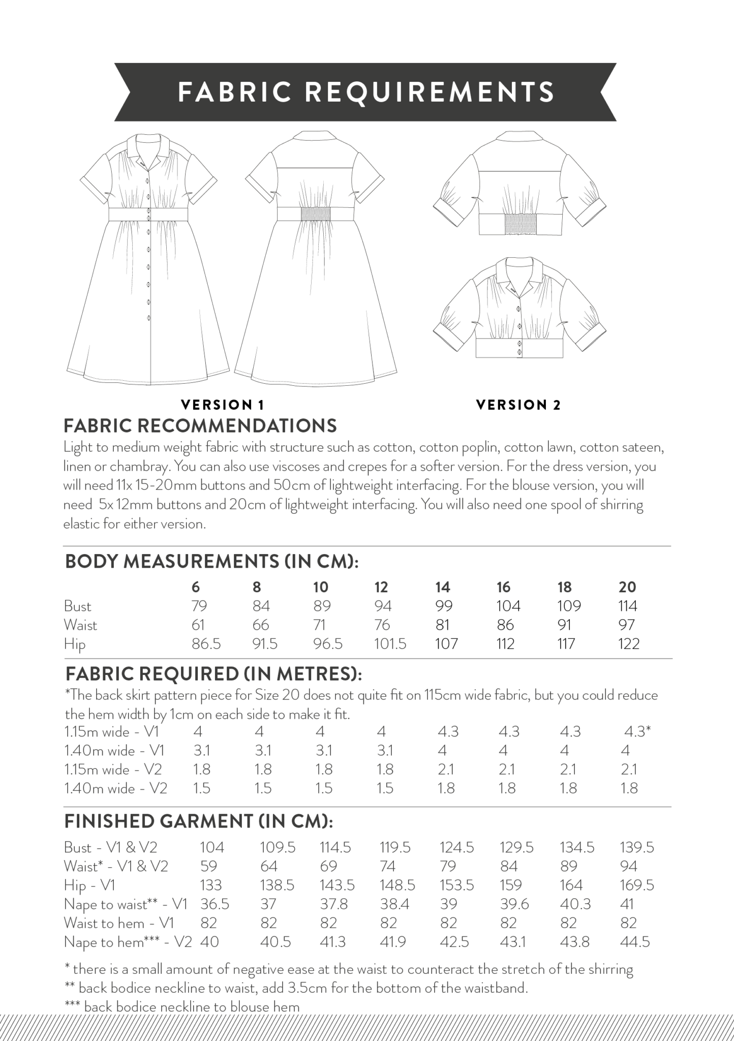 Sew Over It Viola Dress and Blouse