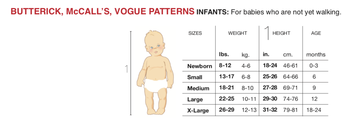 McCalls Babies' Outfits M6016