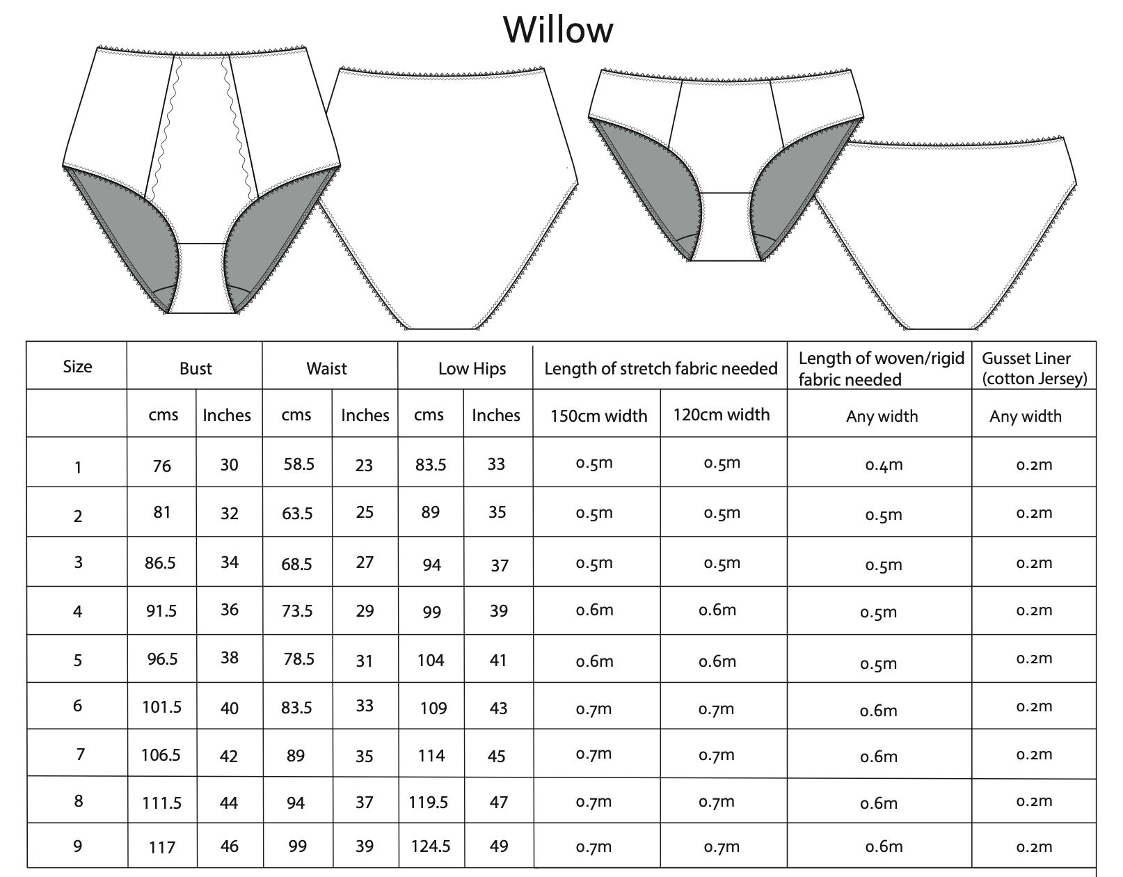 Sew Projects Willow Knicker