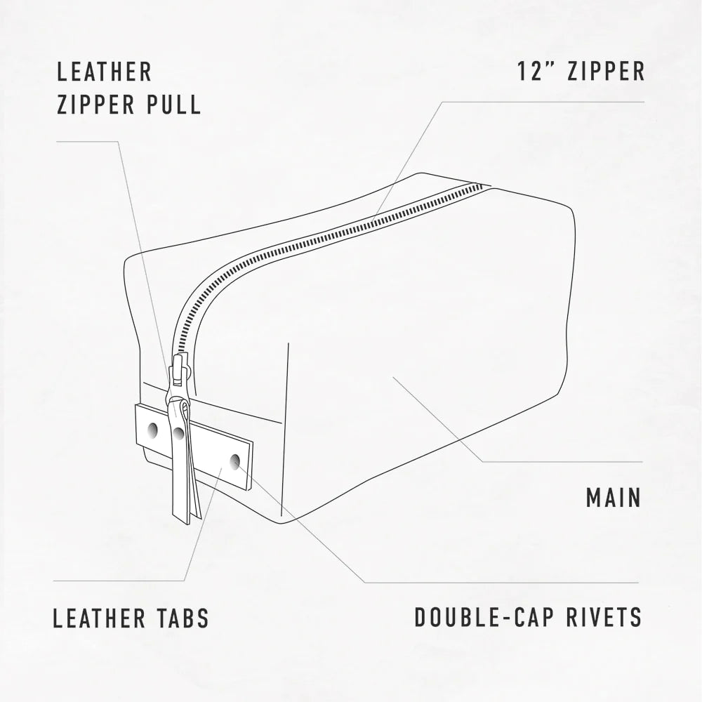 Klum House Woodland Dopp Kit PDF