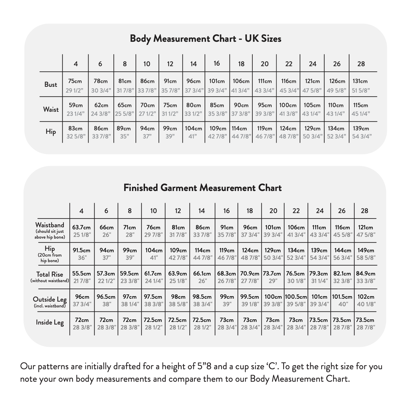 Modern Sewing Co. Worker Trousers