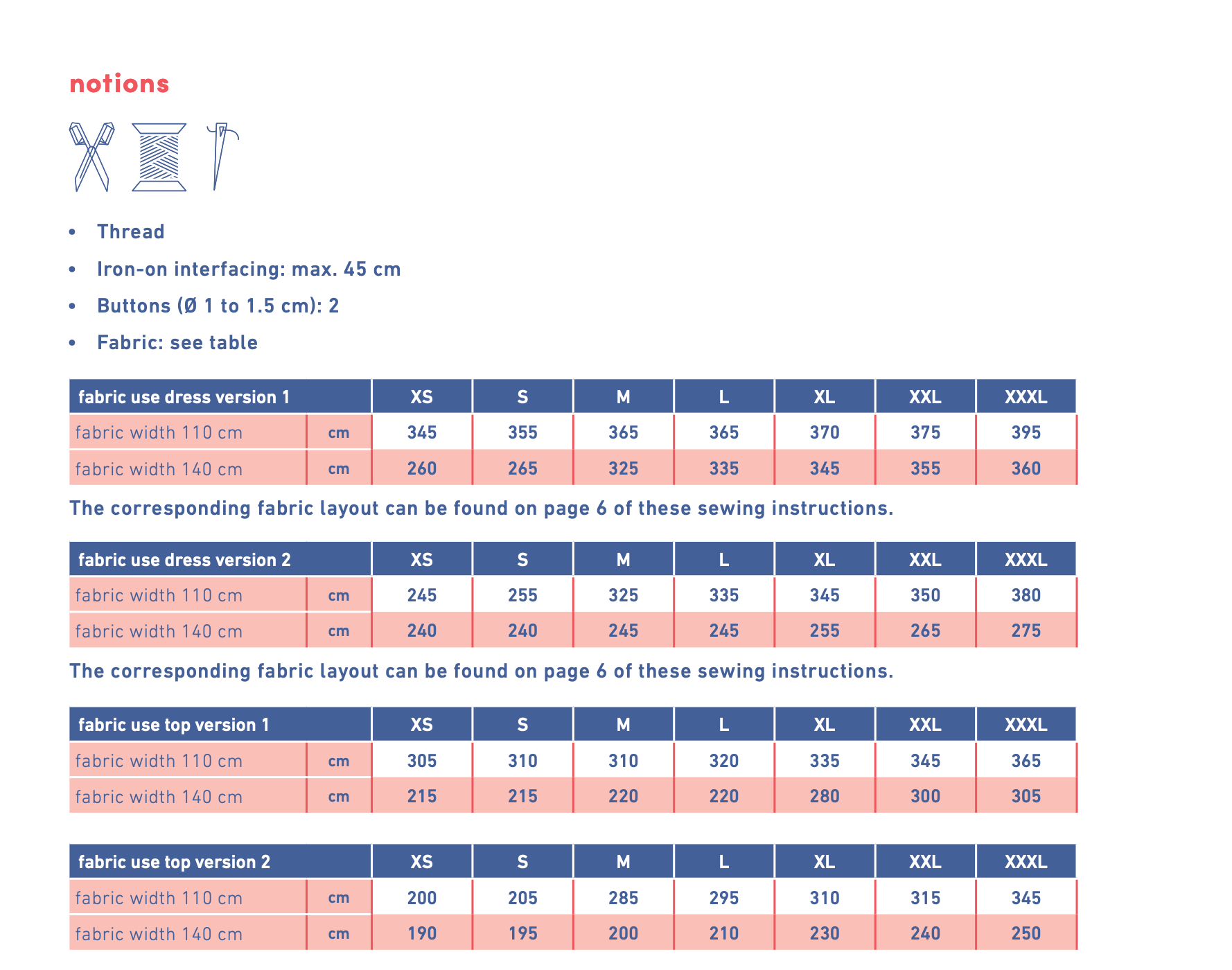 Fibre Mood Zizou Top and Dress