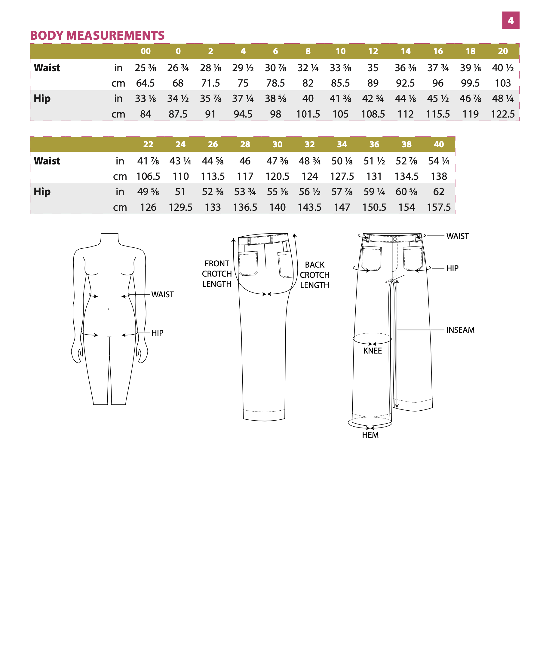 Itch to Stitch Zubiri Trousers