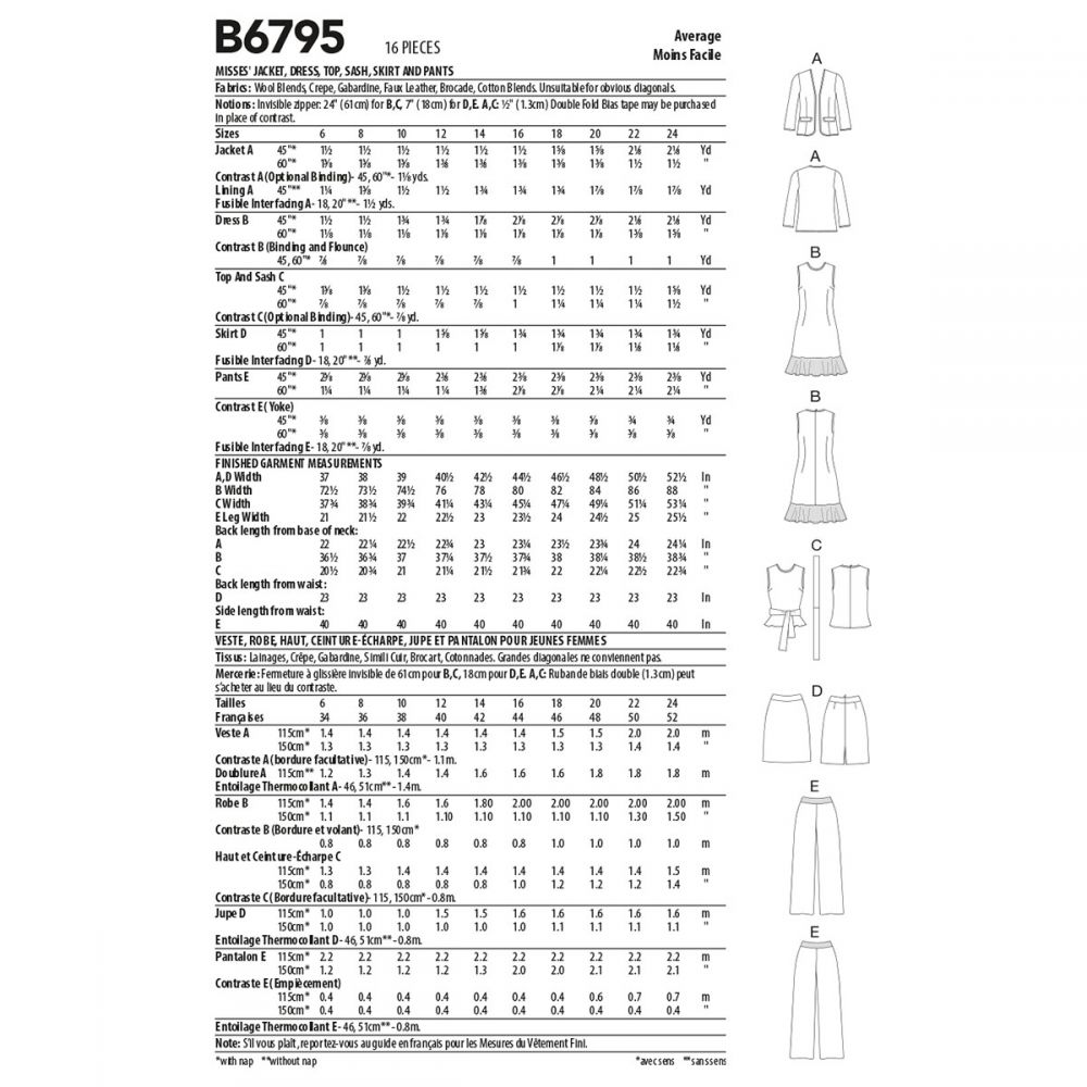 Butterick Outfit B6795