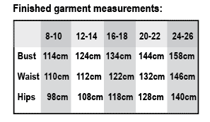 Sew Different Duo Top