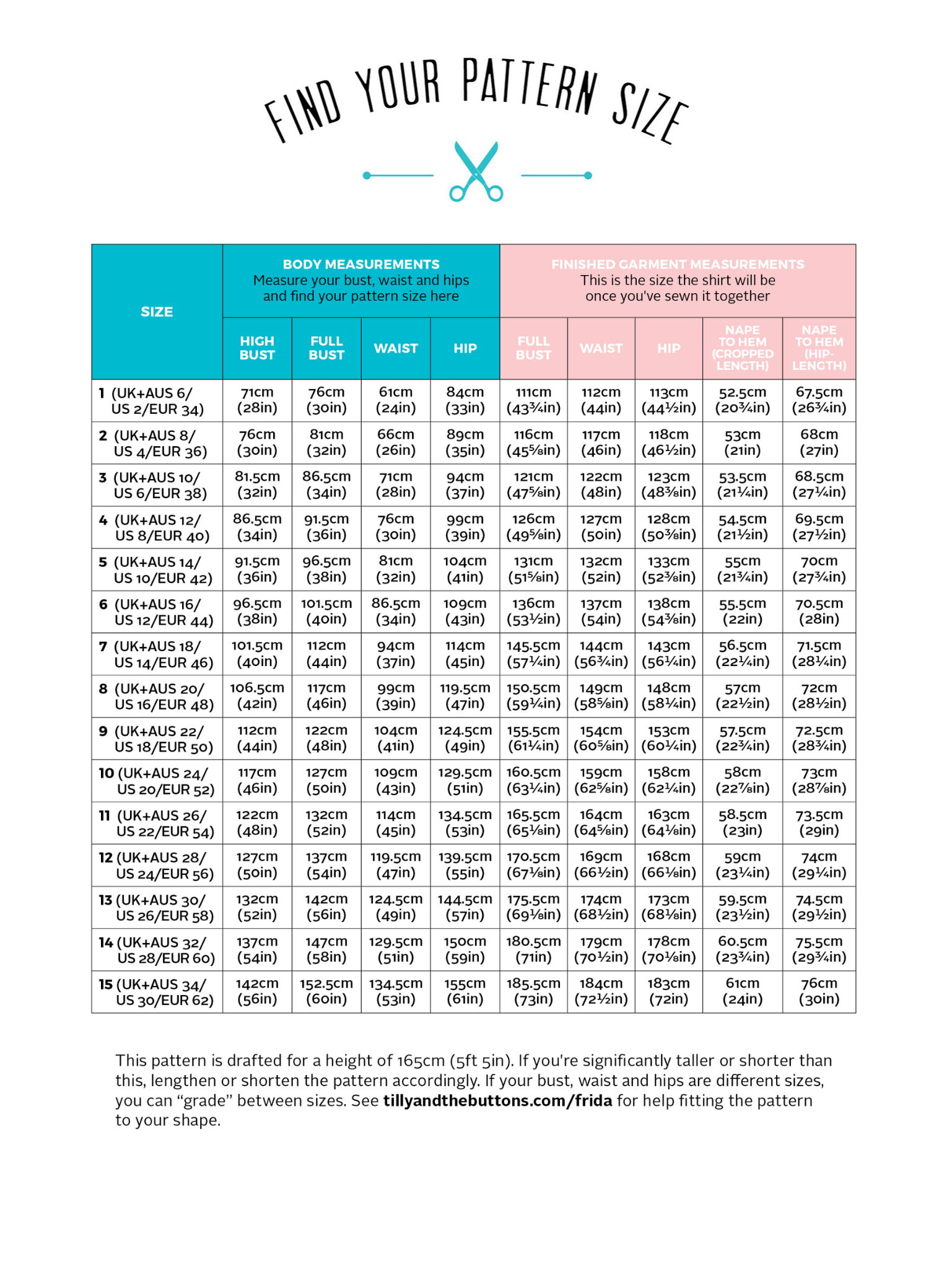 Tilly and the Buttons Frida Shirt