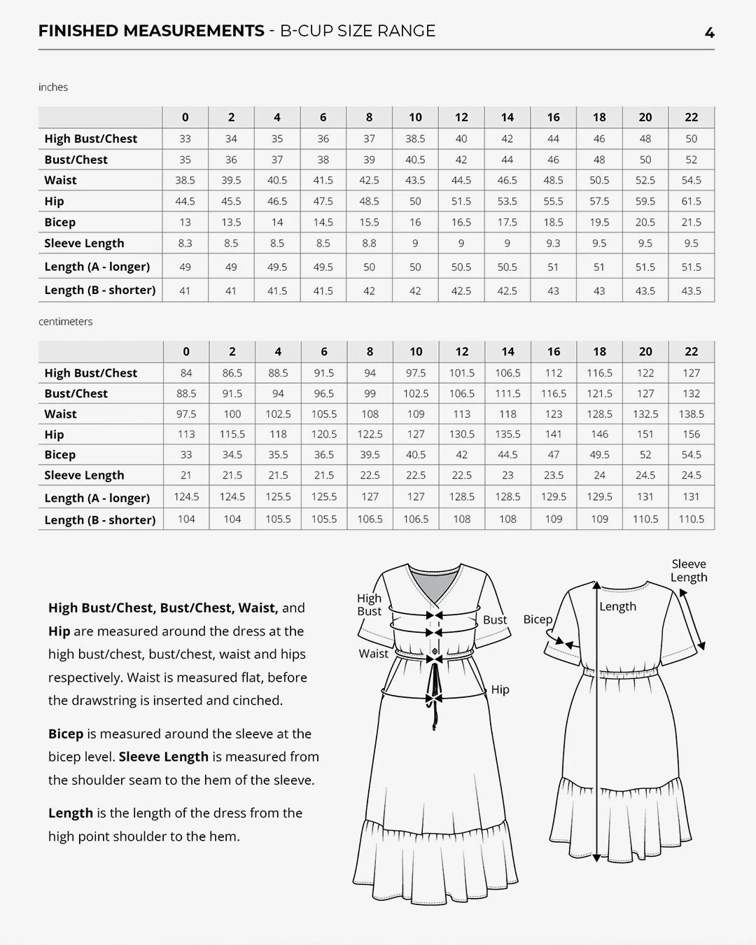 Helen's Closet Holmes Dress