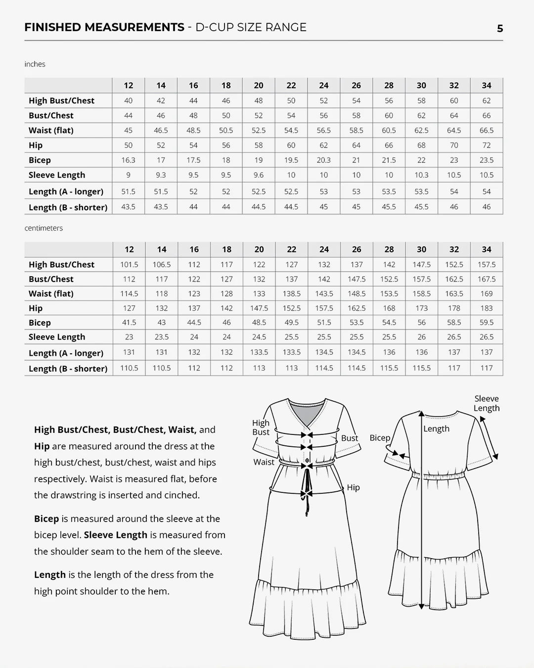 Helen's Closet Holmes Dress