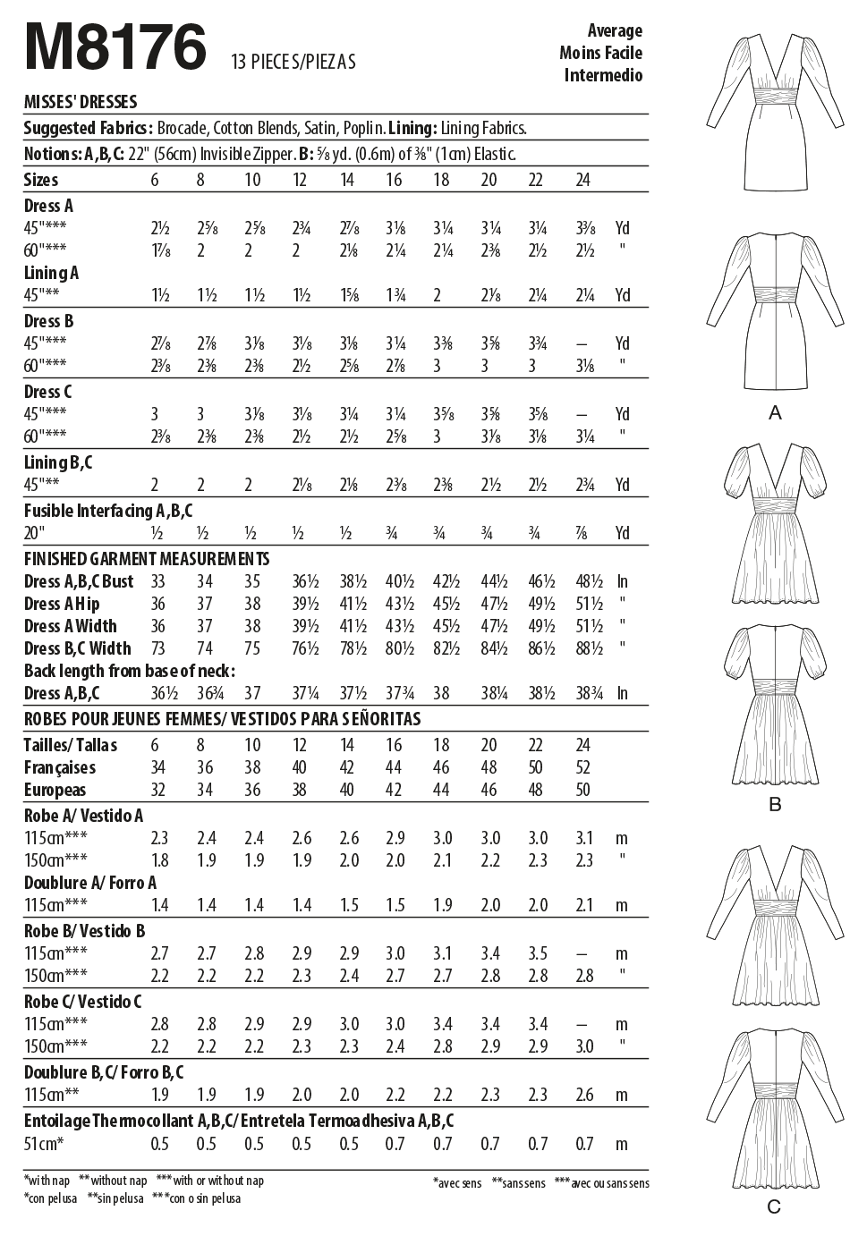 McCalls Dresses M8176