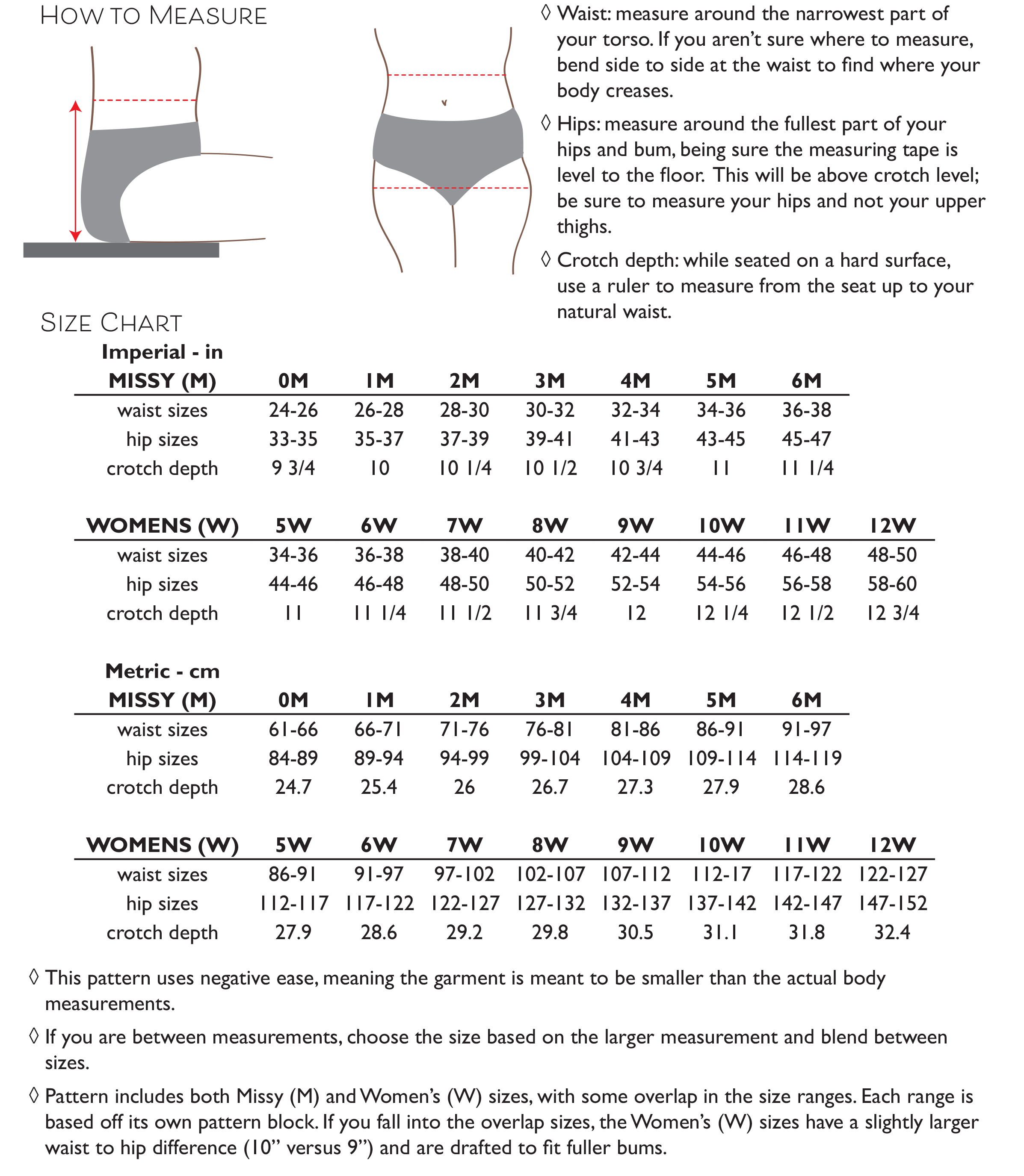 Primrose Dawn Orla Briefs PDF