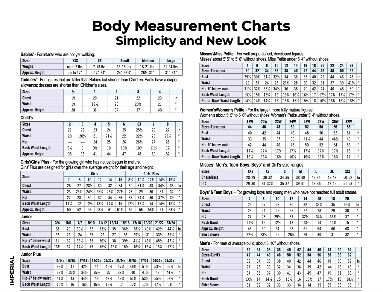 Simplicity Co-ordinates S1453