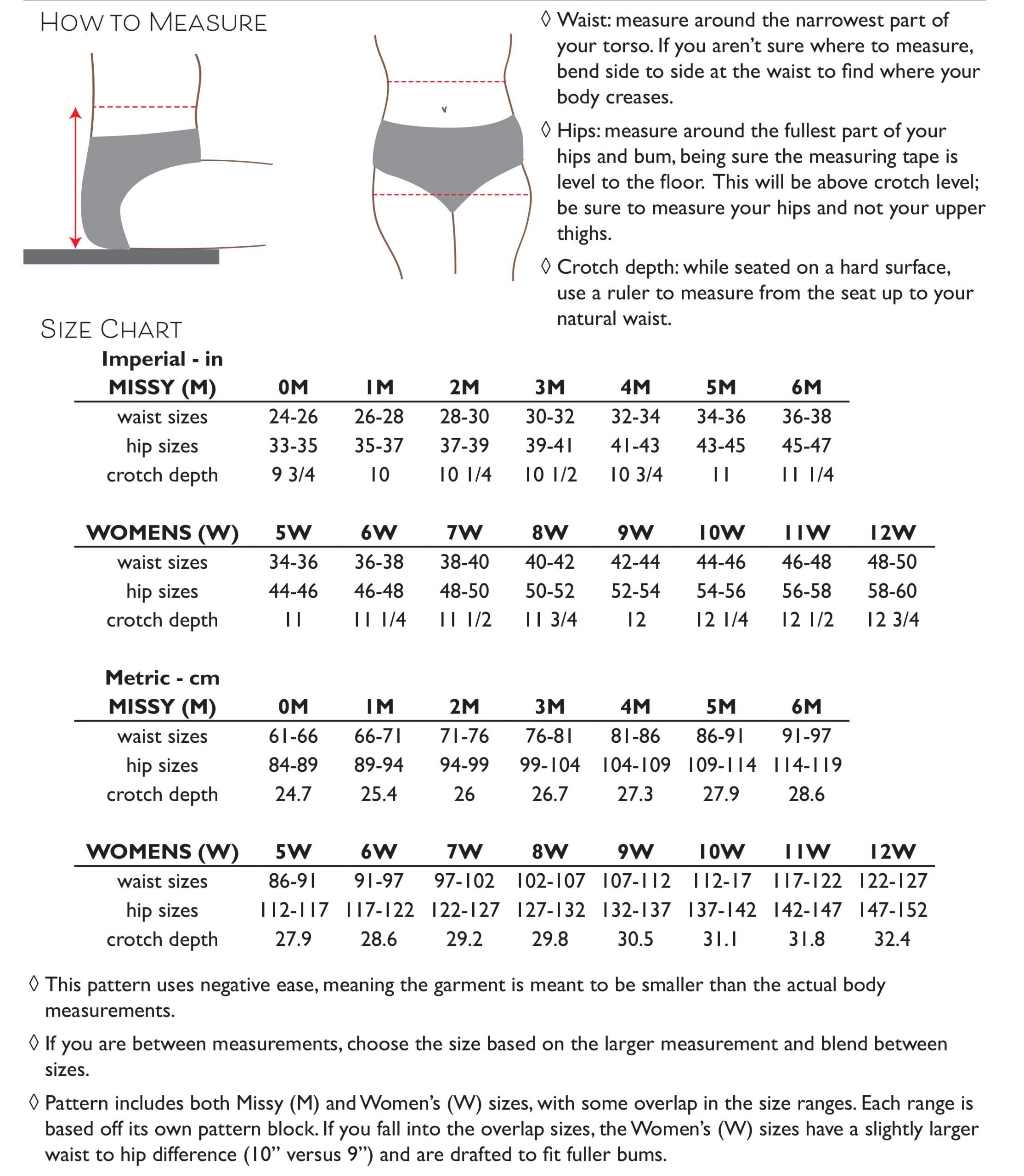 Primrose Dawn Tulip Hi-Cut Panty PDF