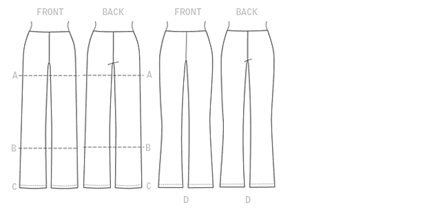 McCalls Shorts and Trousers M7198