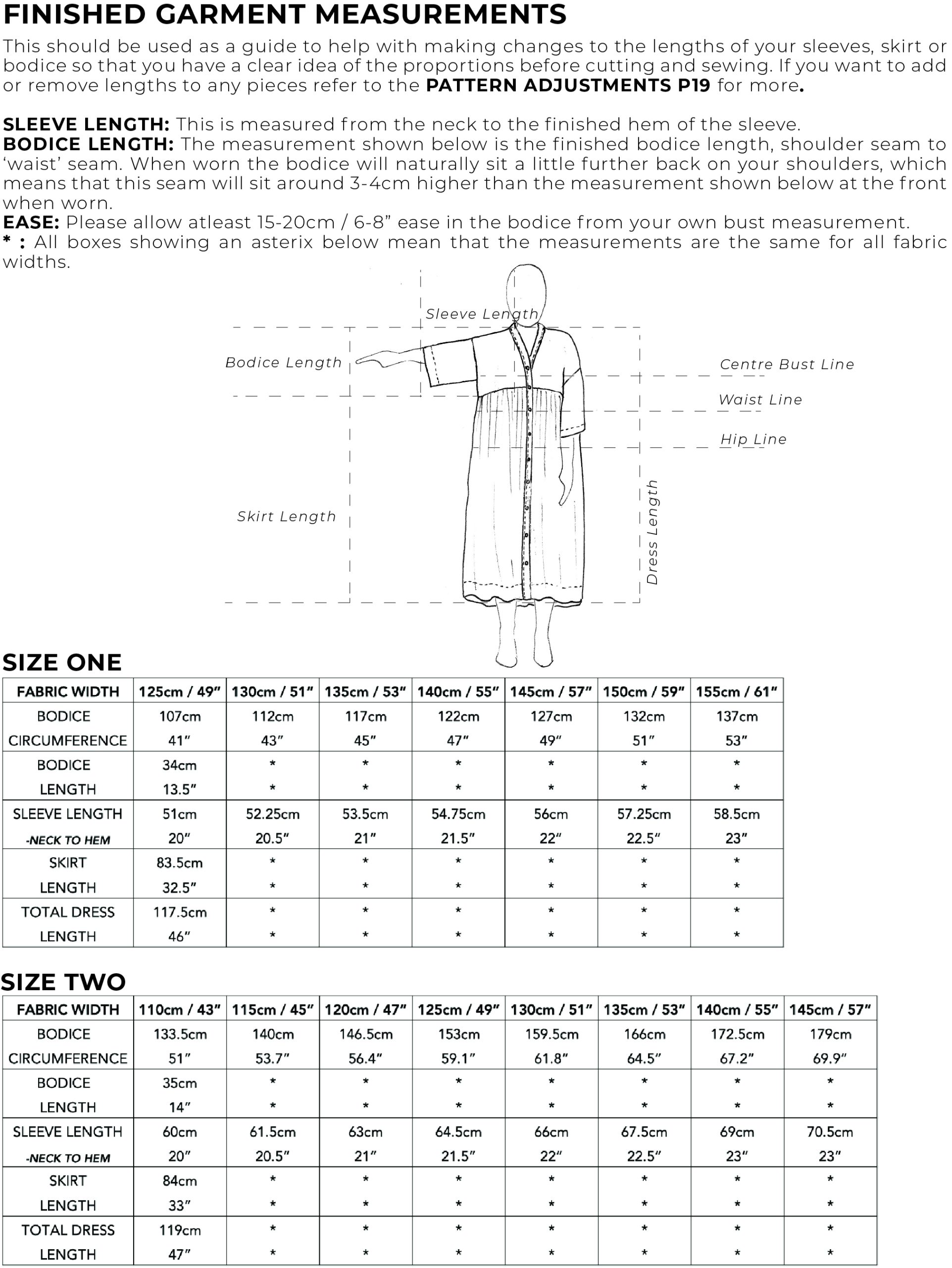 Birgitta Helmersson ZW Gather Dress PDF