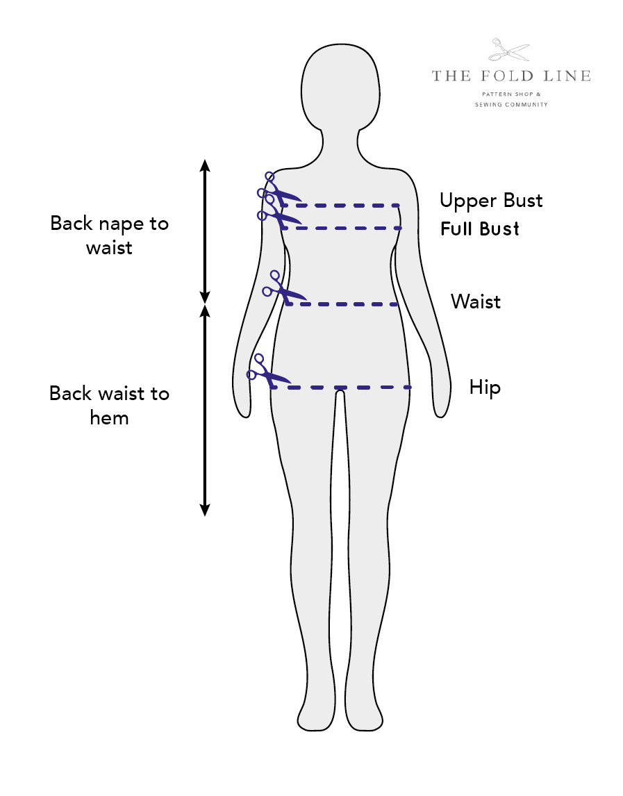 How To Take Body Measurements for Sewing Patterns