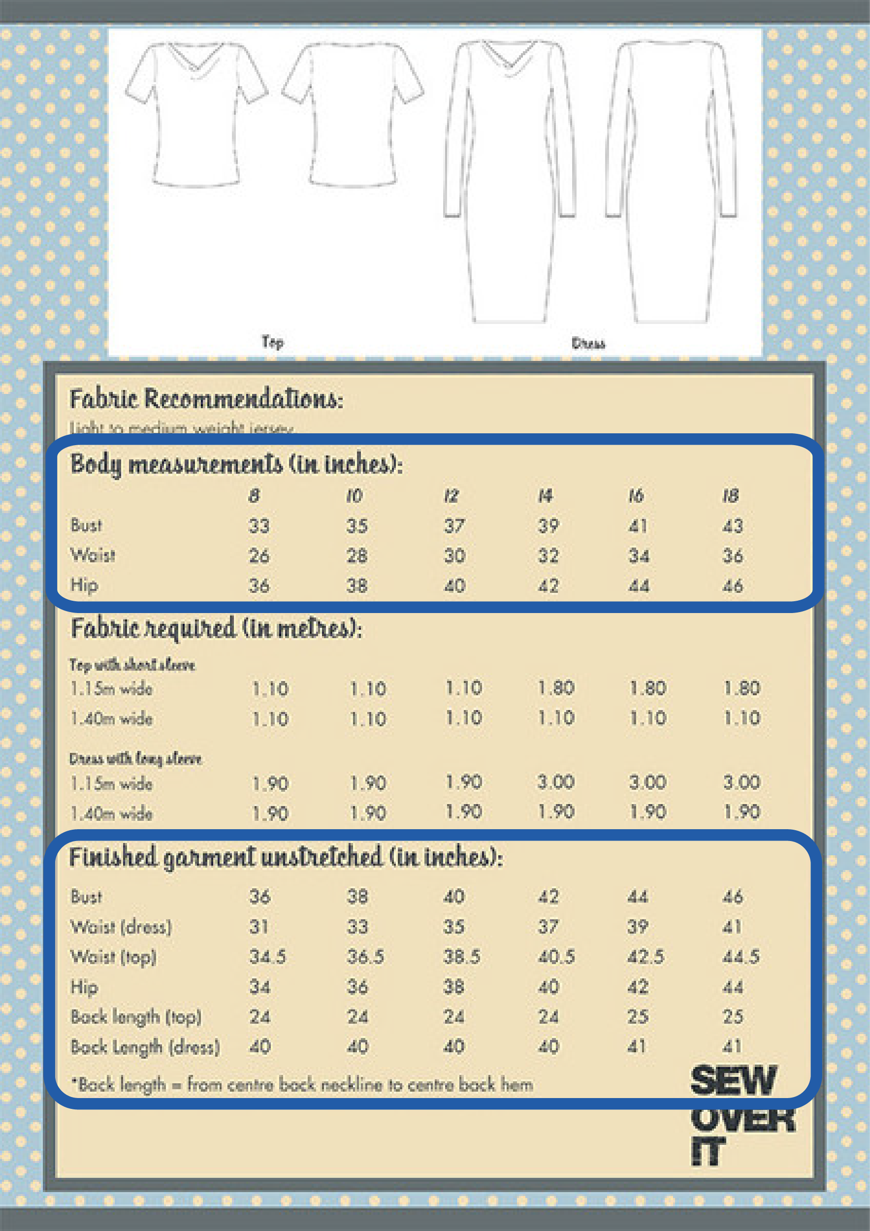 Women's size conversion chart  Dress size chart women, Women pants size  chart, Sewing measurements