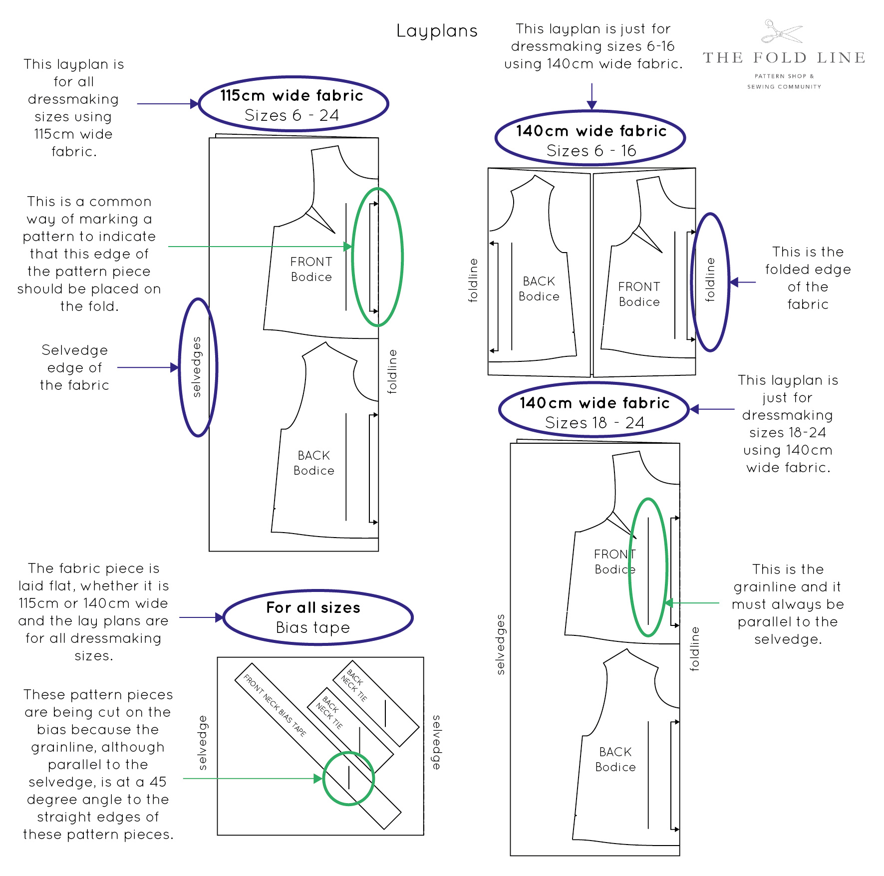 What is Cut and Sew? – Definition, Step by Step Guide, and Benefits