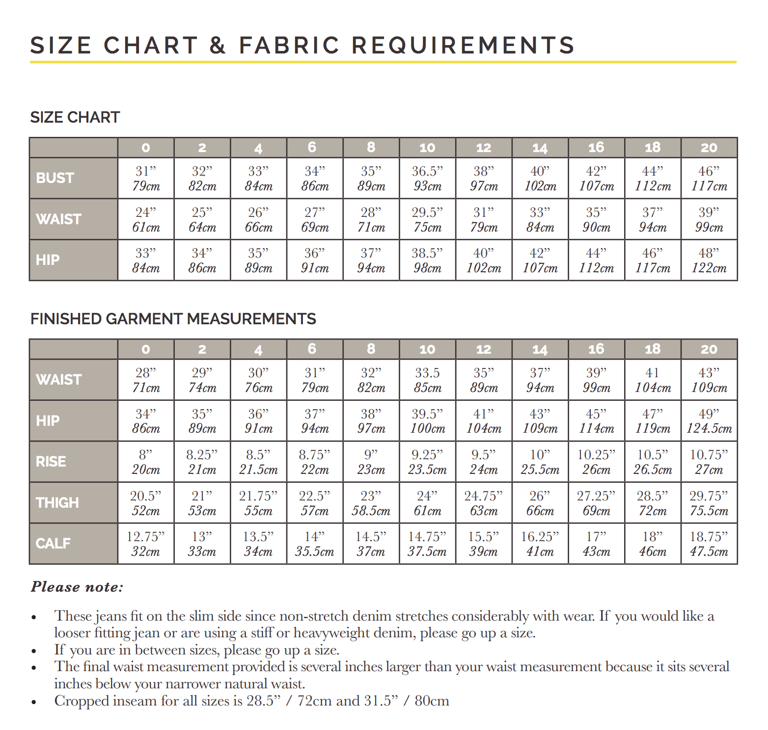 Size chart Morgan jeans sewing pattern from Closet Case Patterns from The Fold Line