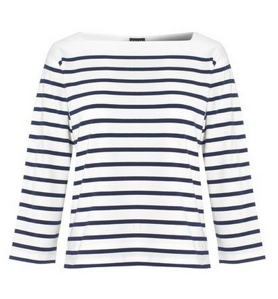 The History of the Breton Stripe - The Fold Line