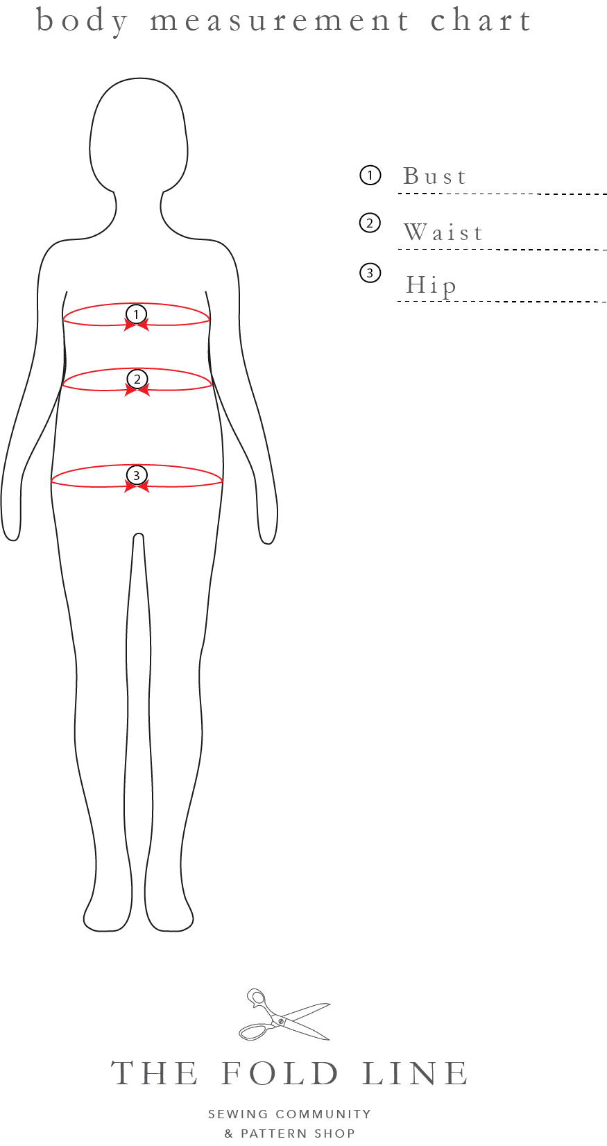 How To Take Body Measurements For Sewing