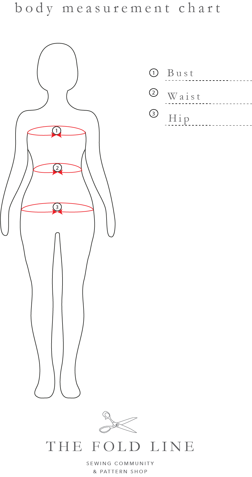 The Sewing Pattern Tutorials 9 Measuring yourself The Foldline