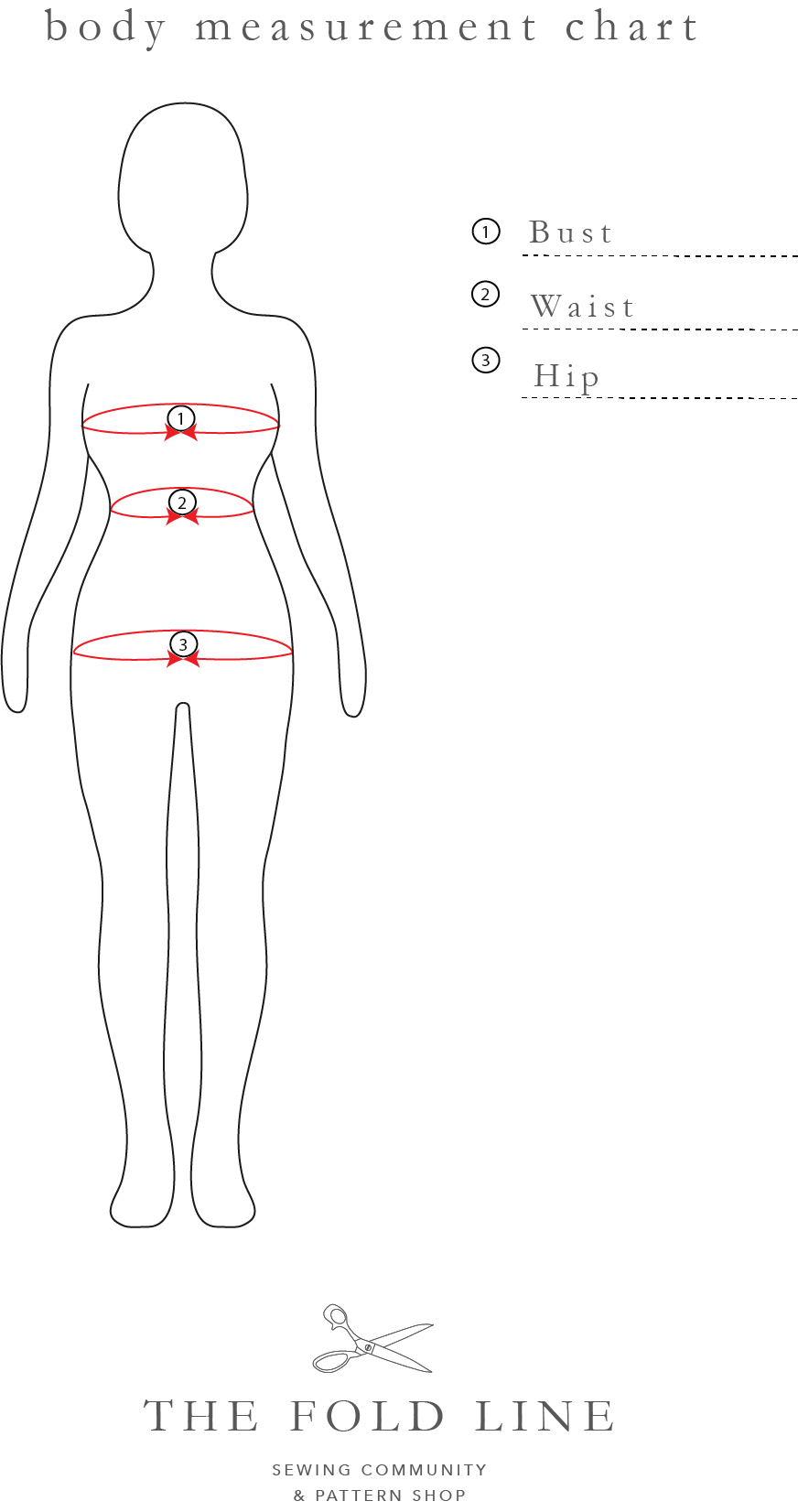 Basic body dimensions Step 3: Match these measurements with different