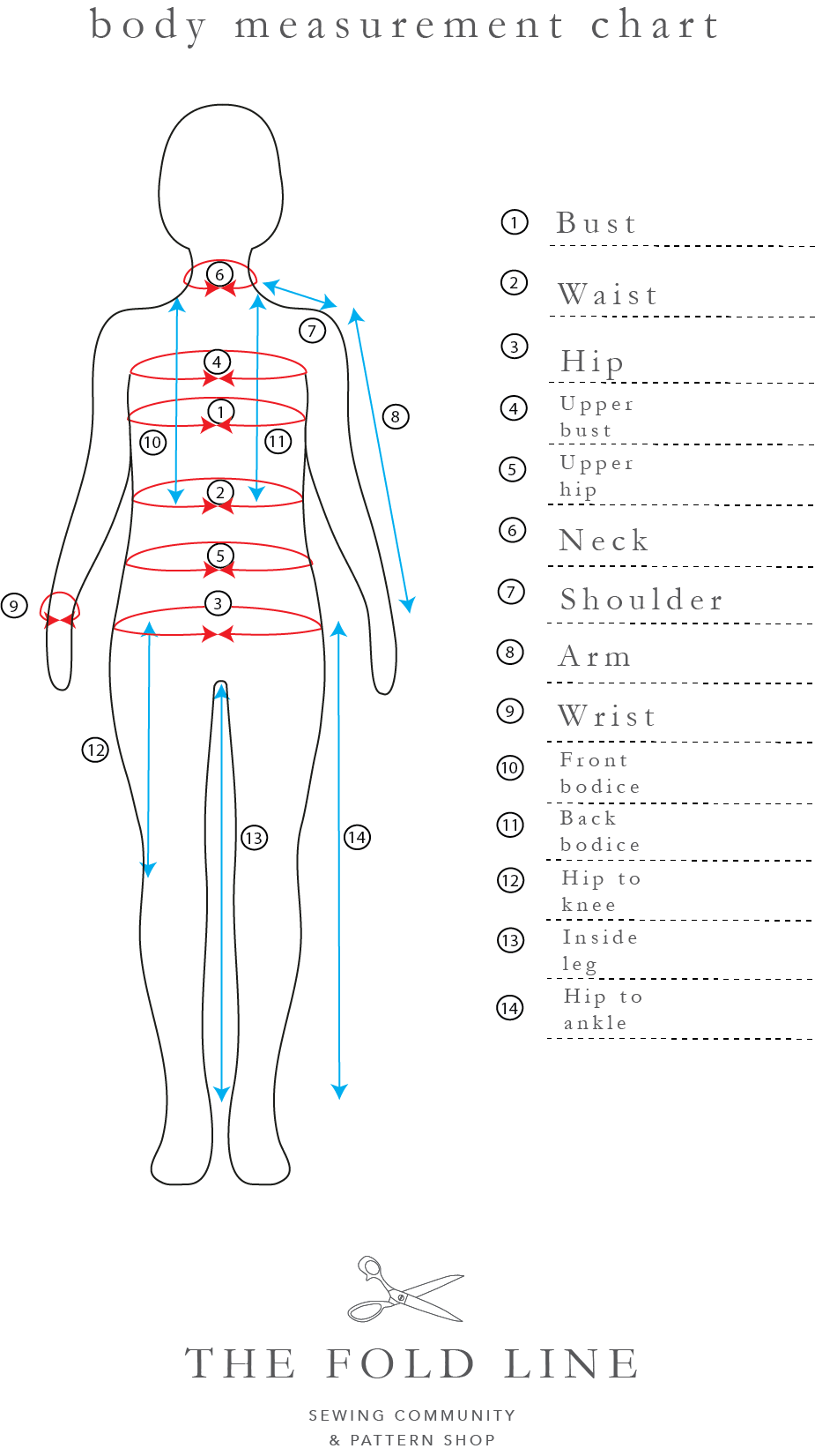 Woman Body Measurement Chart. Scheme For Measurement Human Body