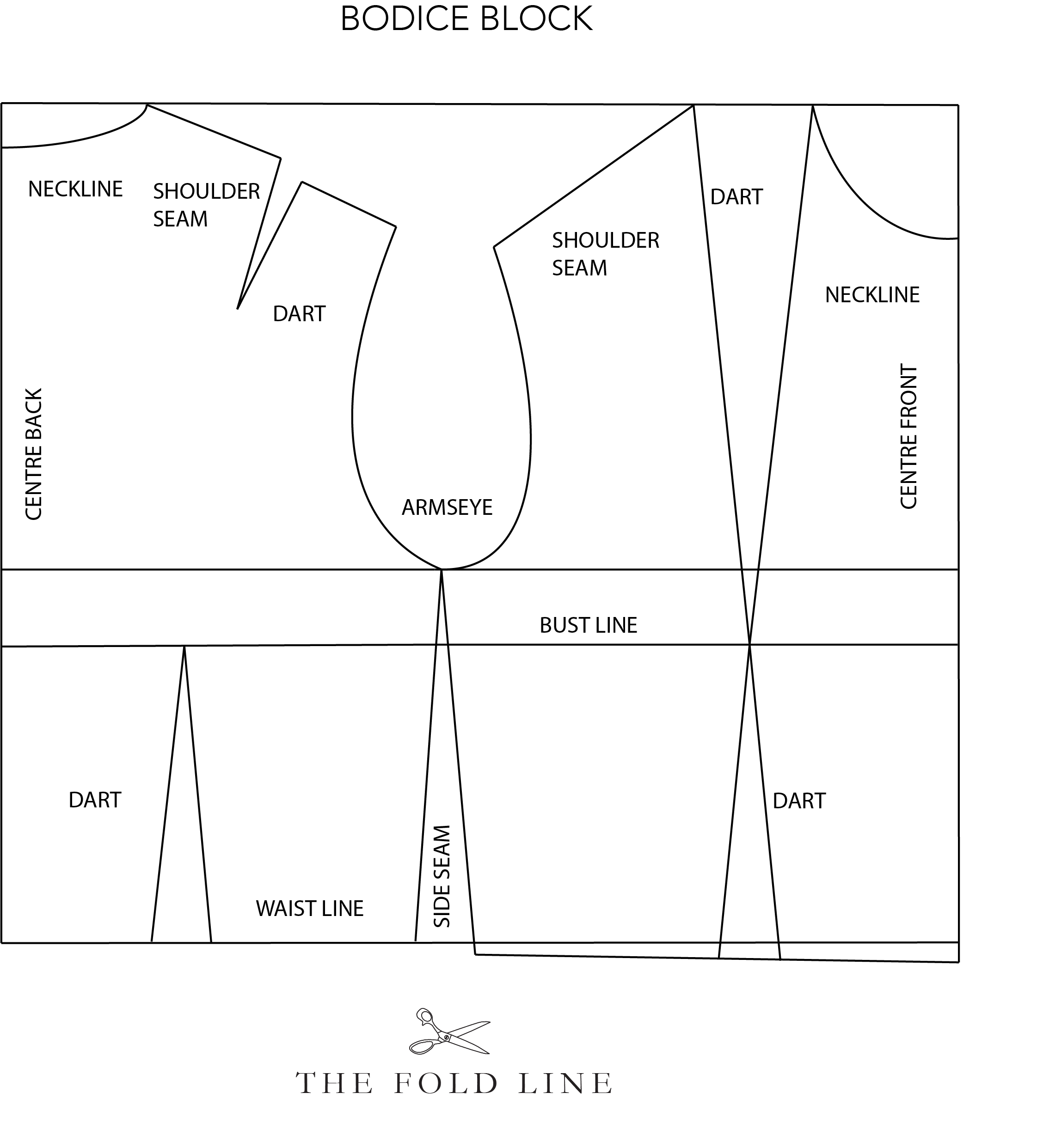 https://thefoldline.com/wp-content/uploads/2020/11/PATTERN-BLOCK-HOW-TO-DRAW-BODICE-TEMPLATE.png