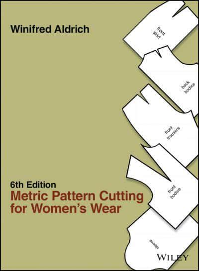 A Basic Guide To Pattern Drafting