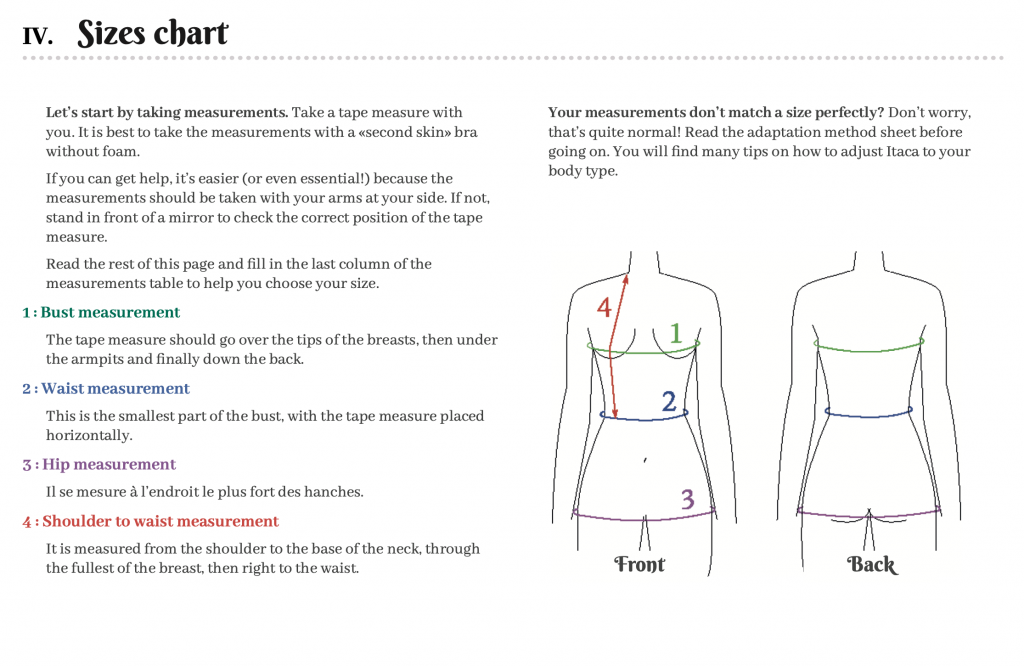 Étoffe Malicieuse Itaca Swimsuit PDF - The Fold Line