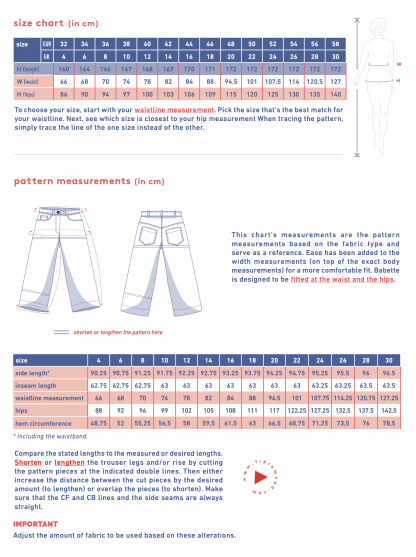 Fibre Mood Babette Trousers - The Fold Line
