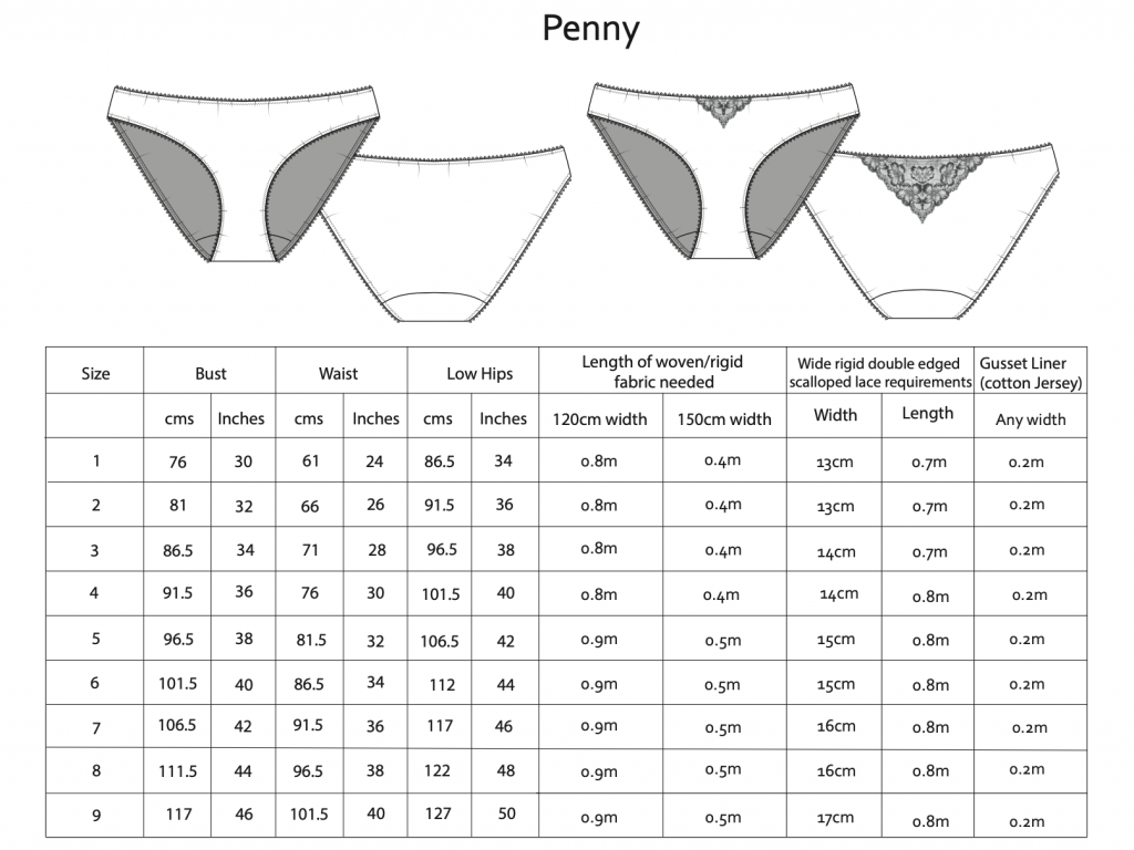 Sew Projects Penny Knicker - The Fold Line