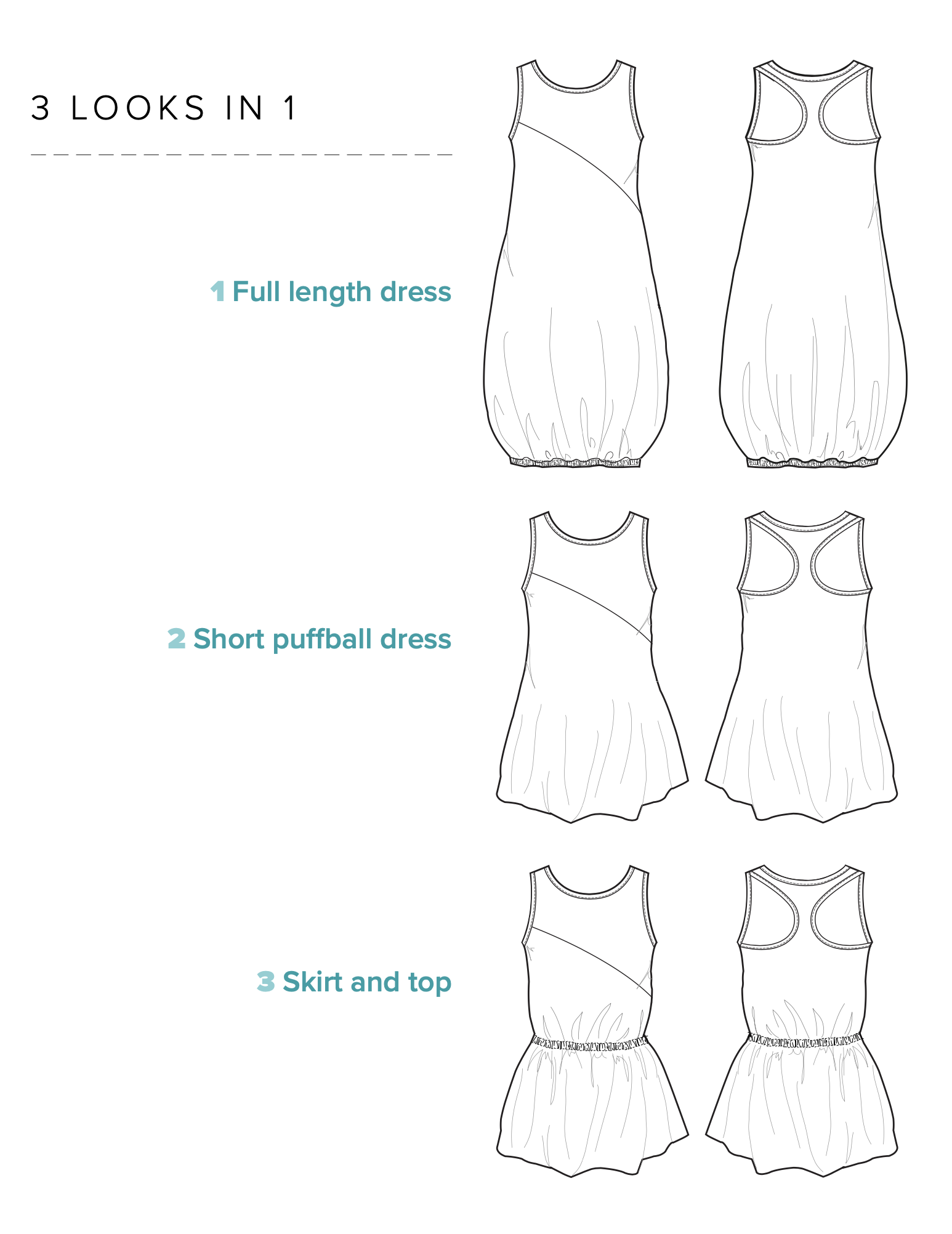 Madeit Patterns Children's Balloon Fold Dress PDF - The Fold Line