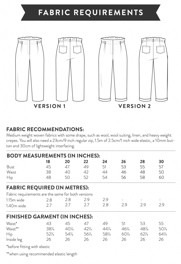 Sew Over It Peggy Trousers - The Fold Line
