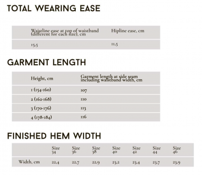 Vikisews Karen Trousers PDF - The Fold Line