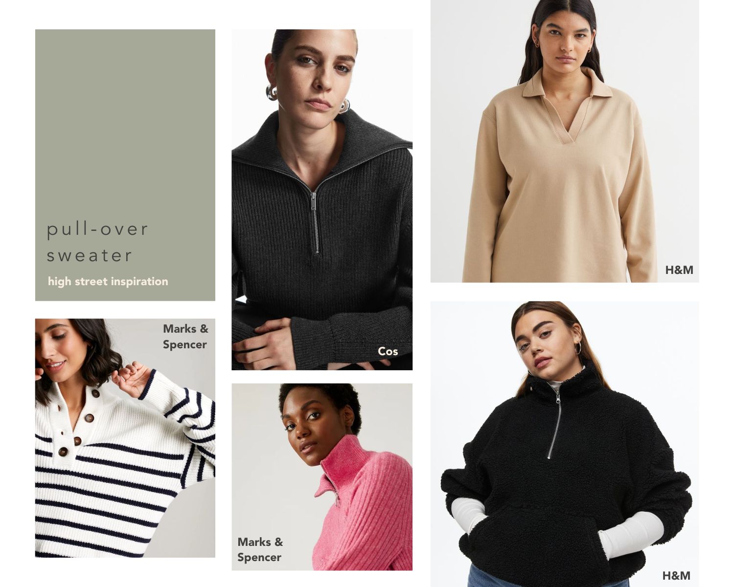 Trending: Pullover Sweaters - The Fold Line
