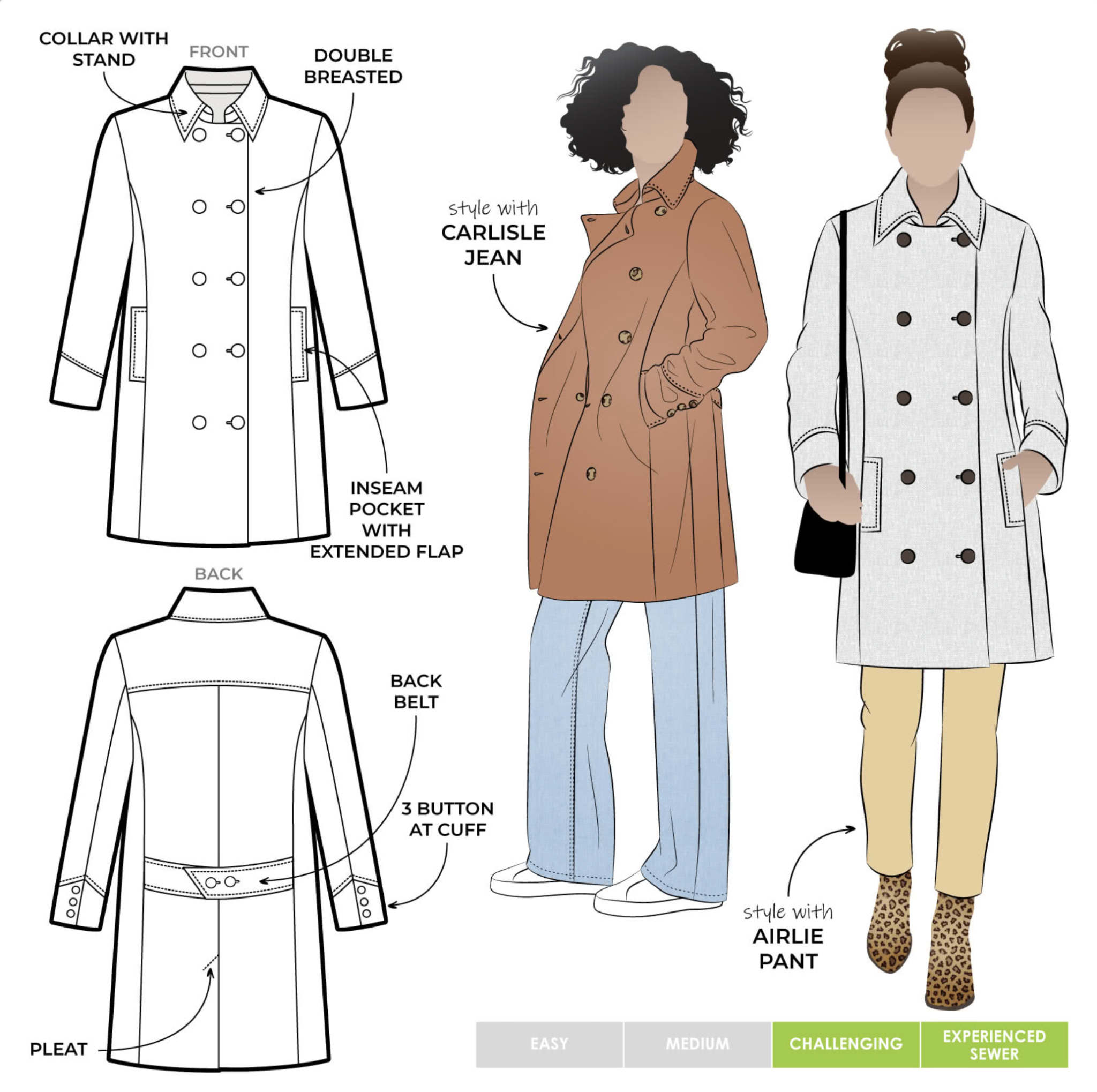 Style Arc Beatrice Pea Coat - The Fold Line