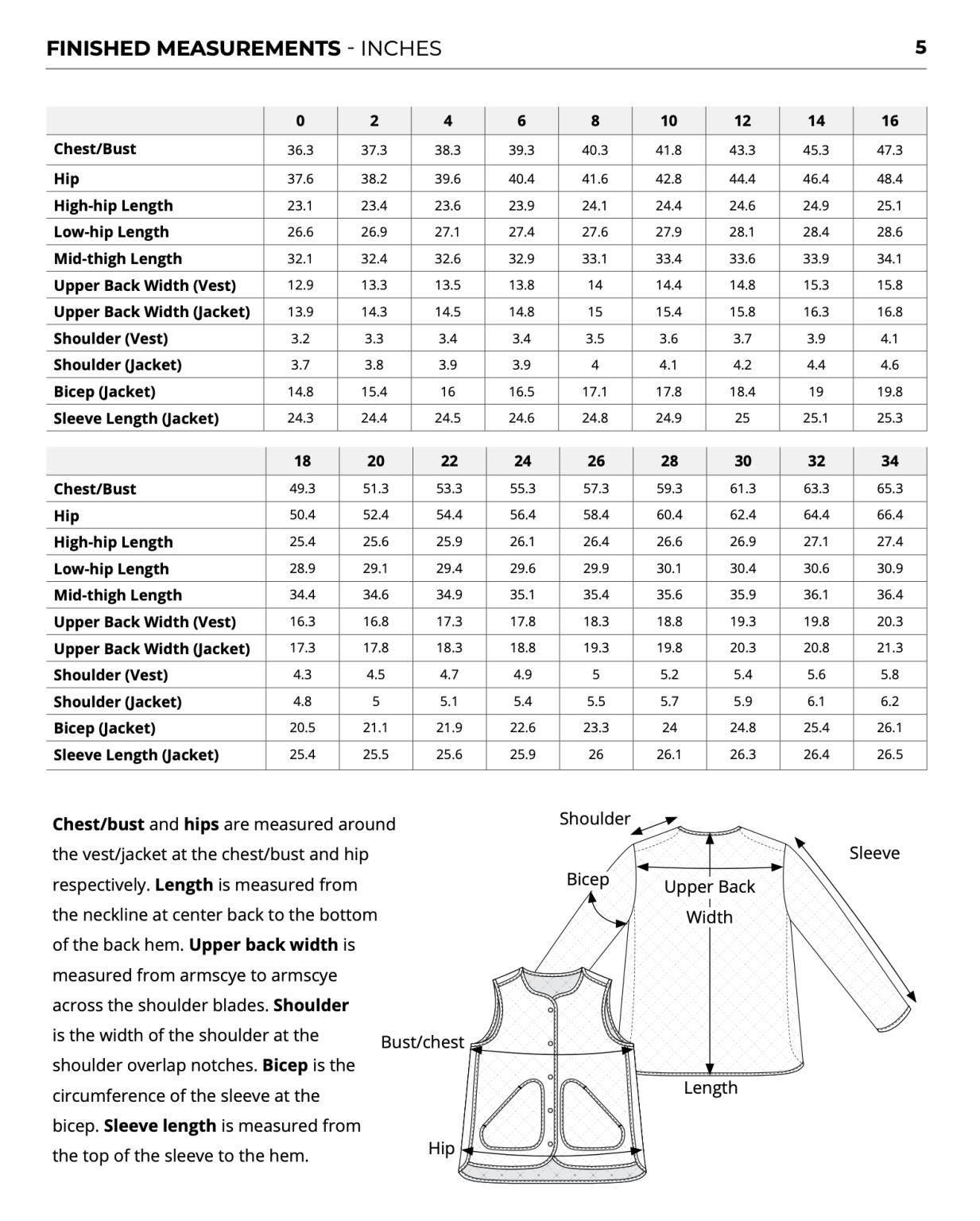 Helen's Closet Unisex Wildwood Jacket and Vest - The Fold Line