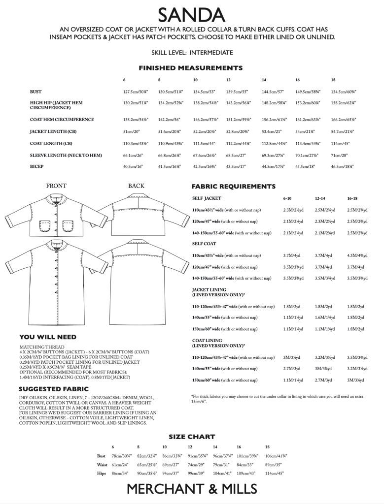 Merchant & Mills Sanda Coat or Jacket - The Fold Line