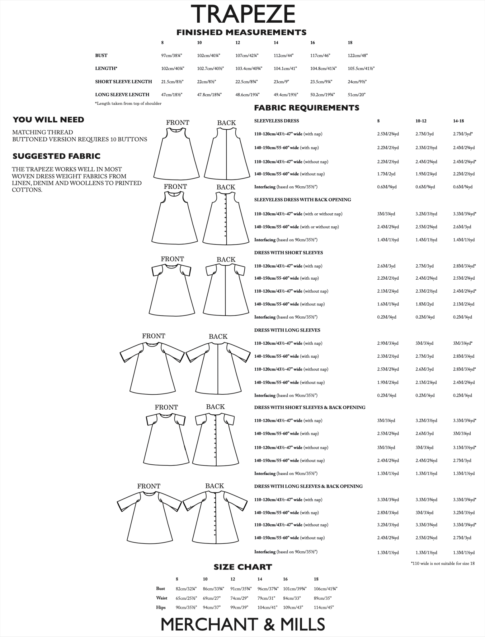Merchant & Mills Trapeze Dress - The Fold Line