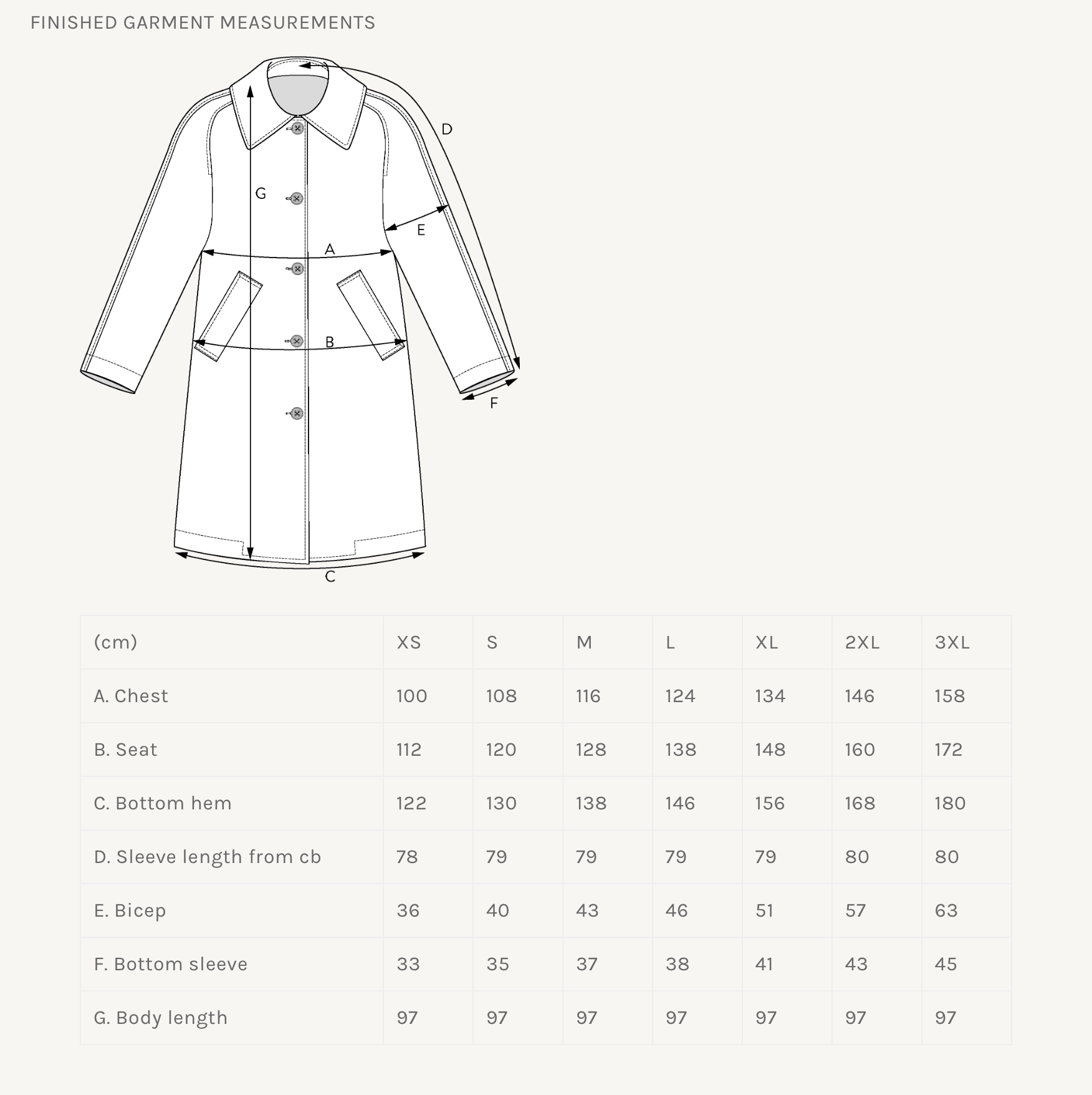 The Assembly Line Car Coat - The Fold Line