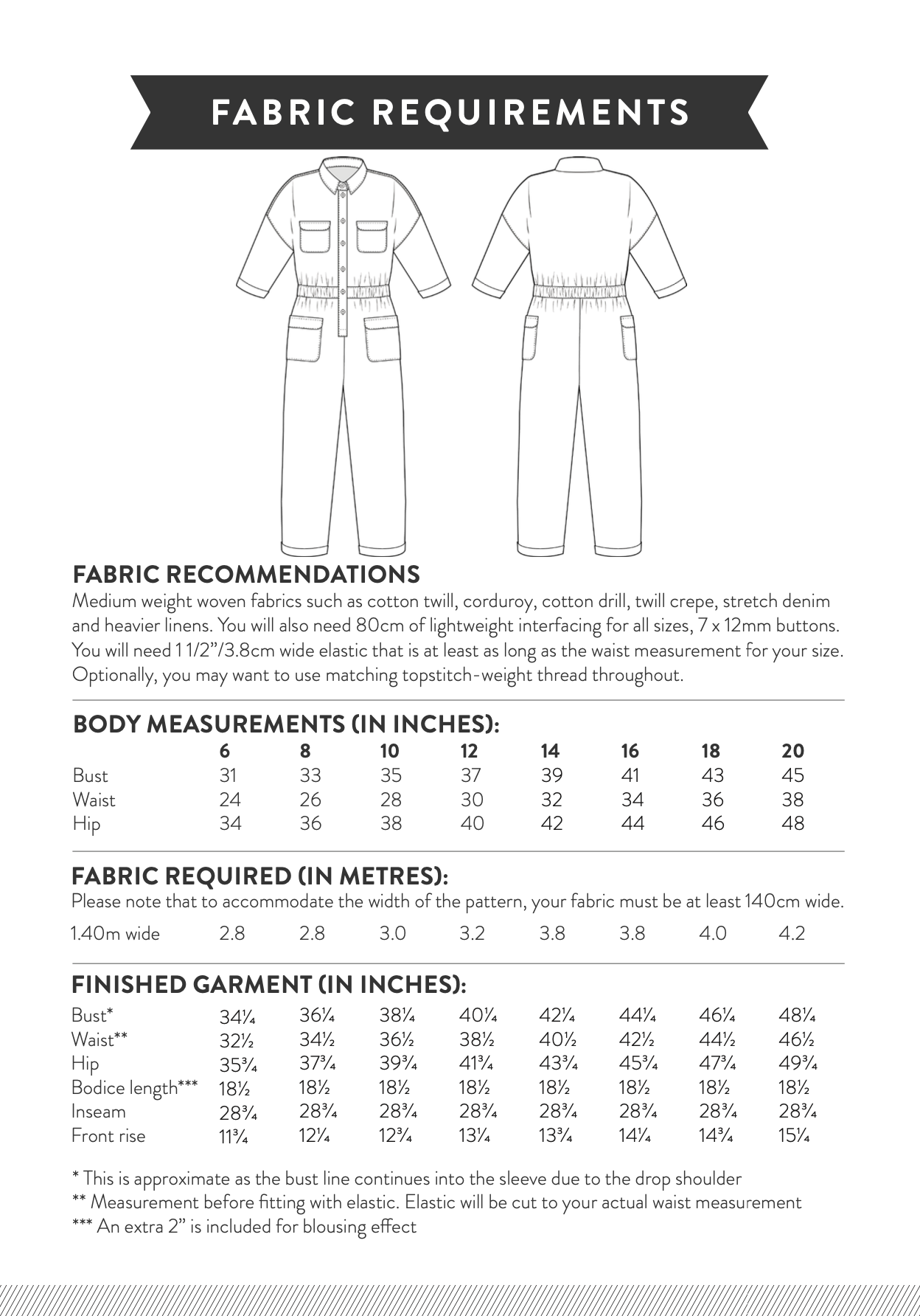 Sew Over It Farrah Jumpsuit - The Fold Line